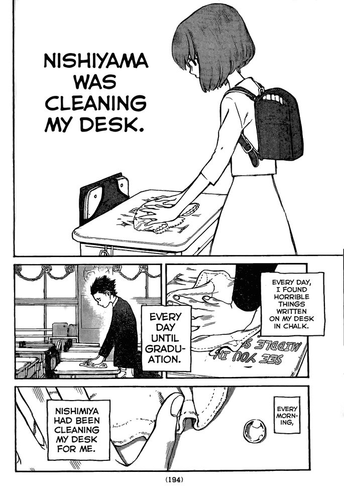 Read Koe no Katachi EN Manga Online
