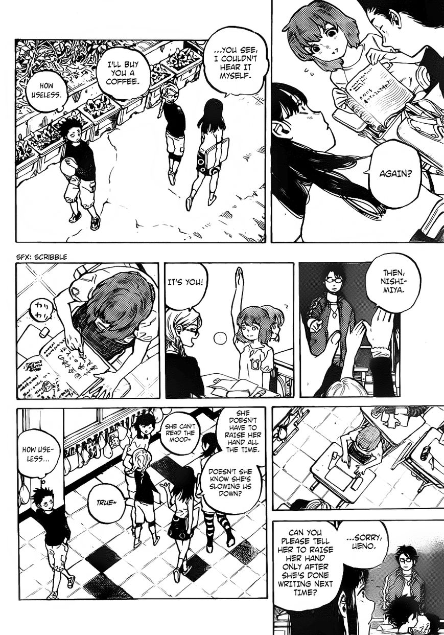 Read Koe no Katachi EN Manga Online