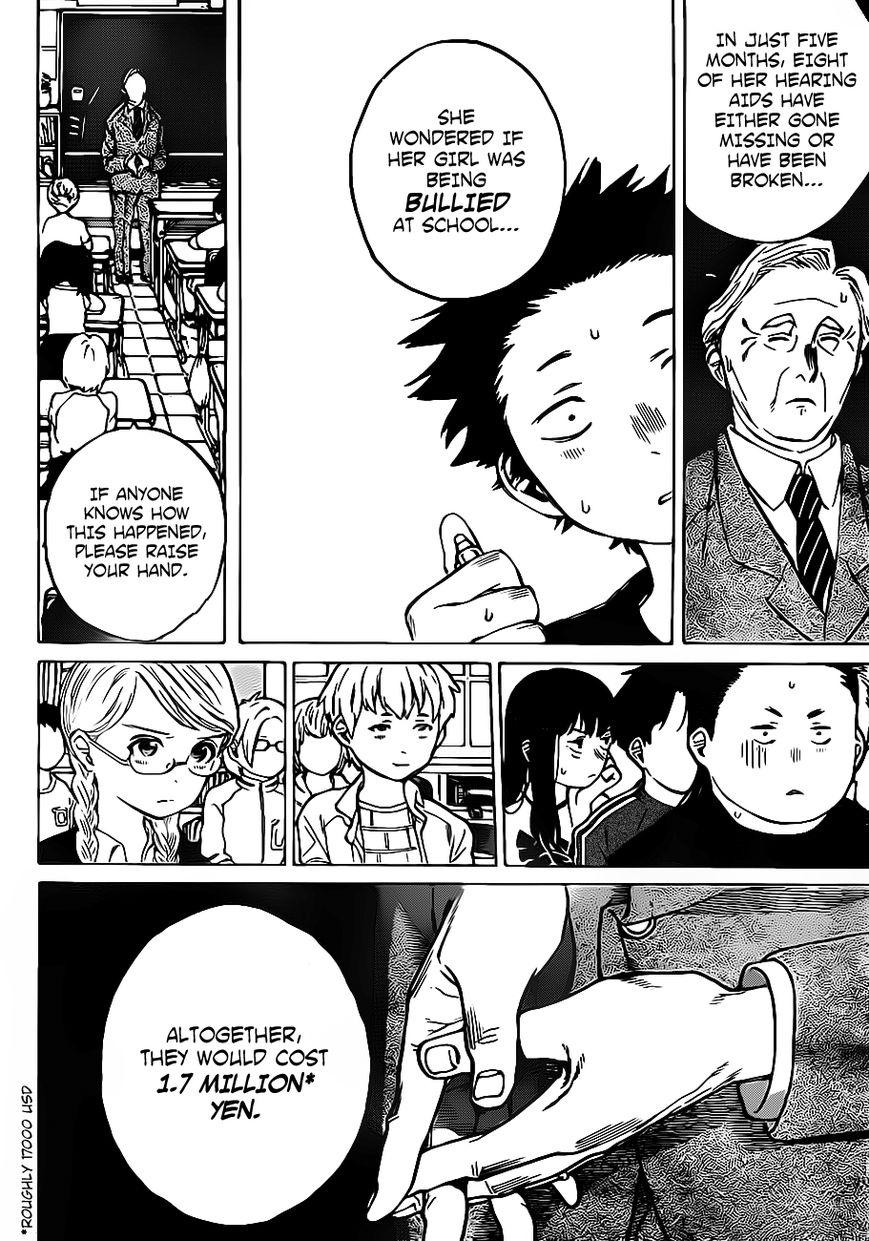 Read Koe no Katachi EN Manga Online