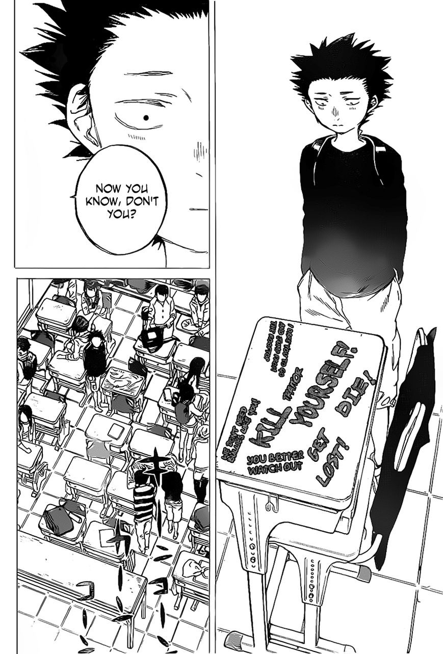 Read Koe no Katachi EN Manga Online