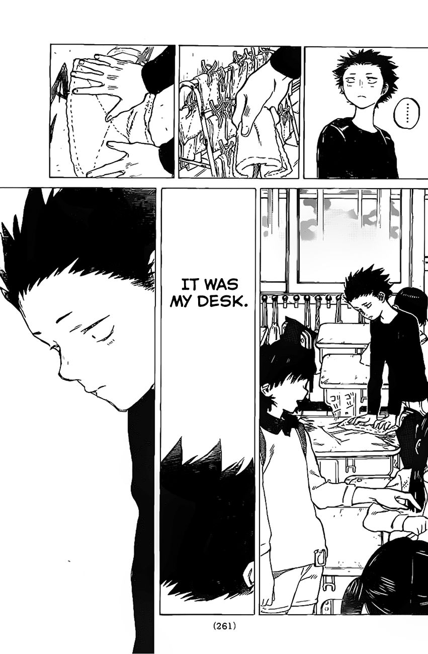 Read Koe no Katachi EN Manga Online