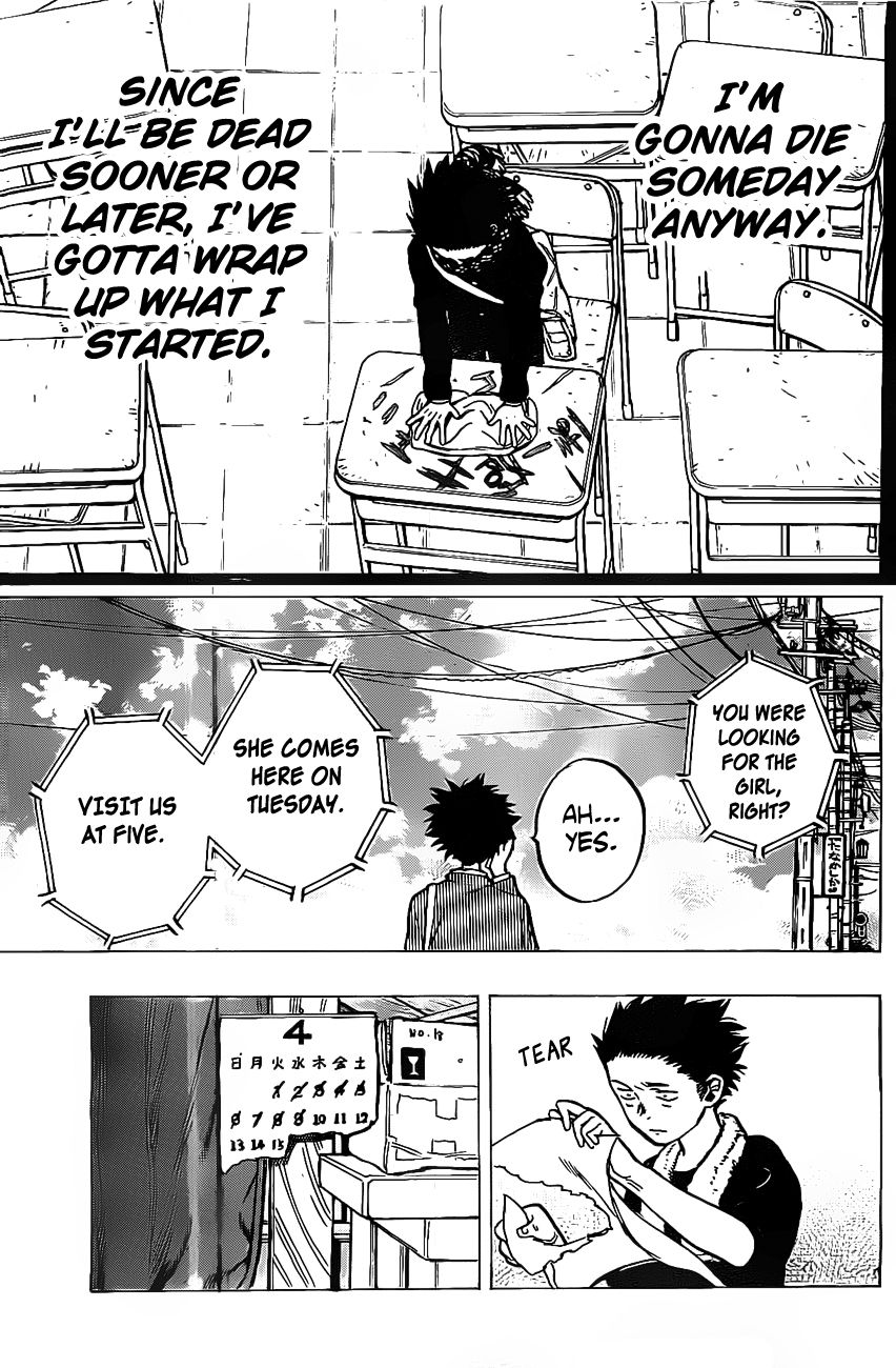 Read Koe no Katachi EN Manga Online