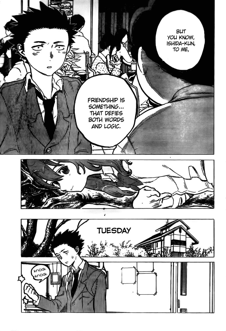 Read Koe no Katachi EN Manga Online