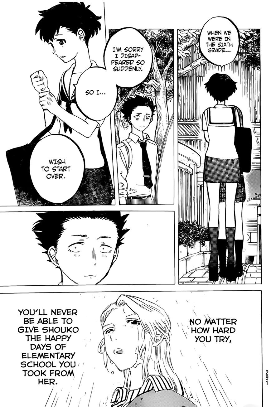 Read Koe no Katachi EN Manga Online