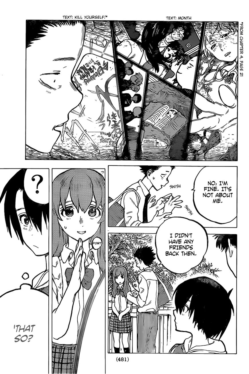 Read Koe no Katachi EN Manga Online