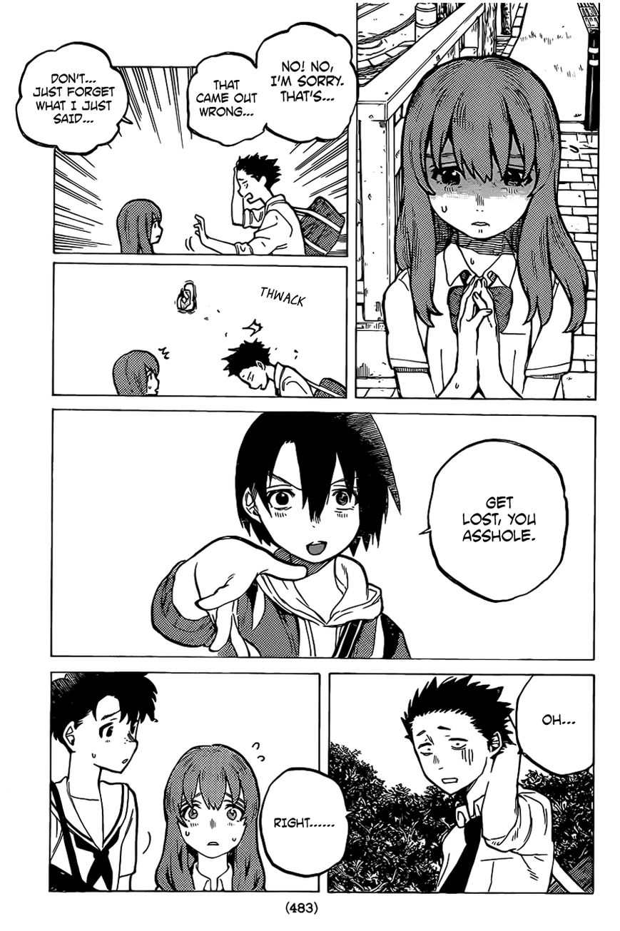 Read Koe no Katachi EN Manga Online