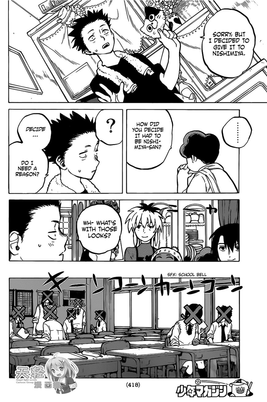 Read Koe no Katachi EN Manga Online