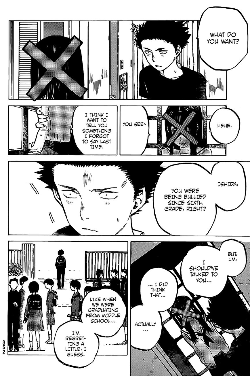 Read Koe no Katachi EN Manga Online