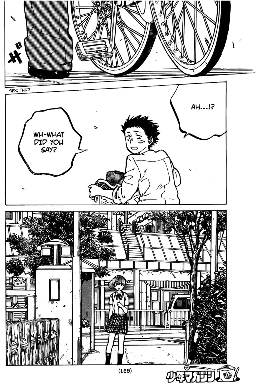 Read Koe no Katachi EN Manga Online