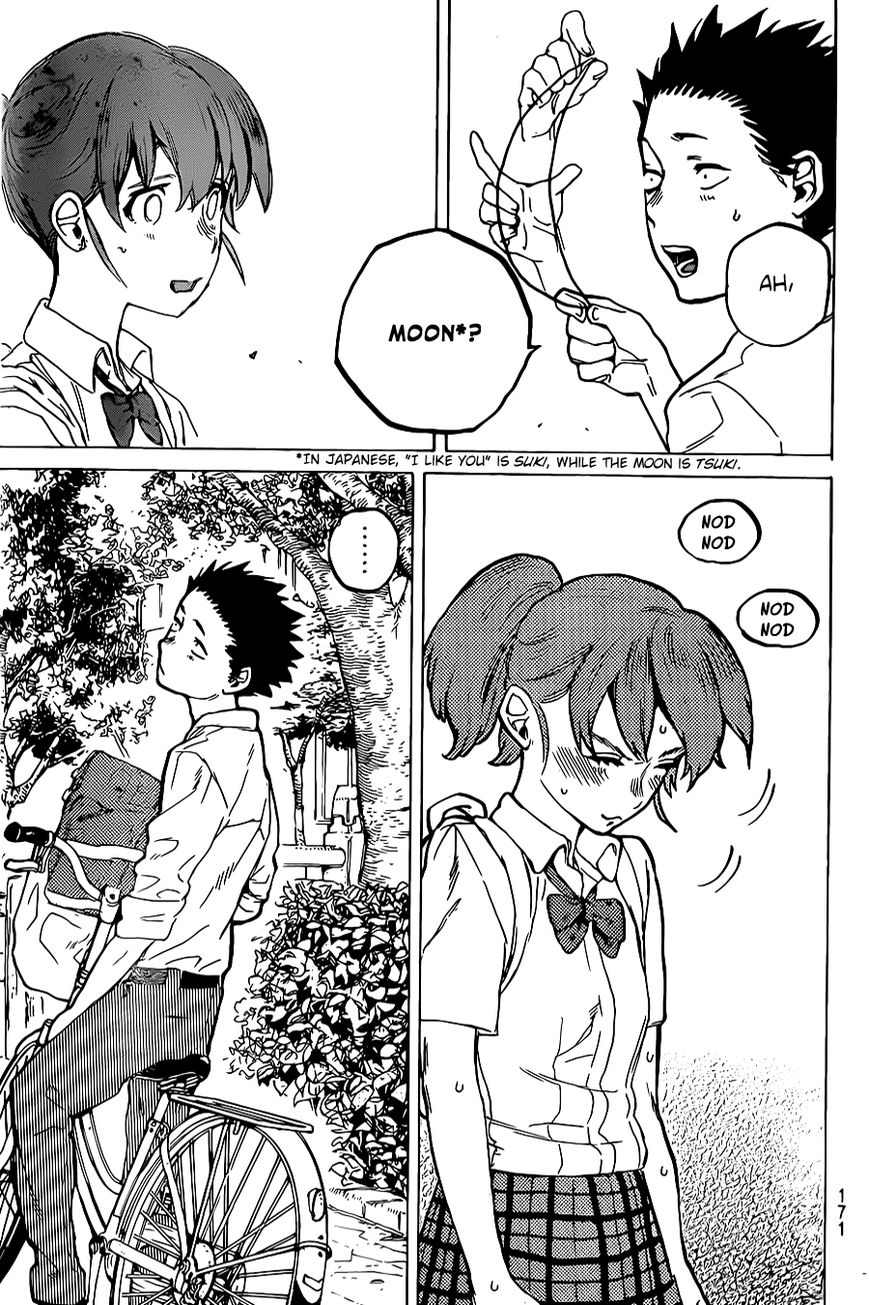 Read Koe no Katachi EN Manga Online