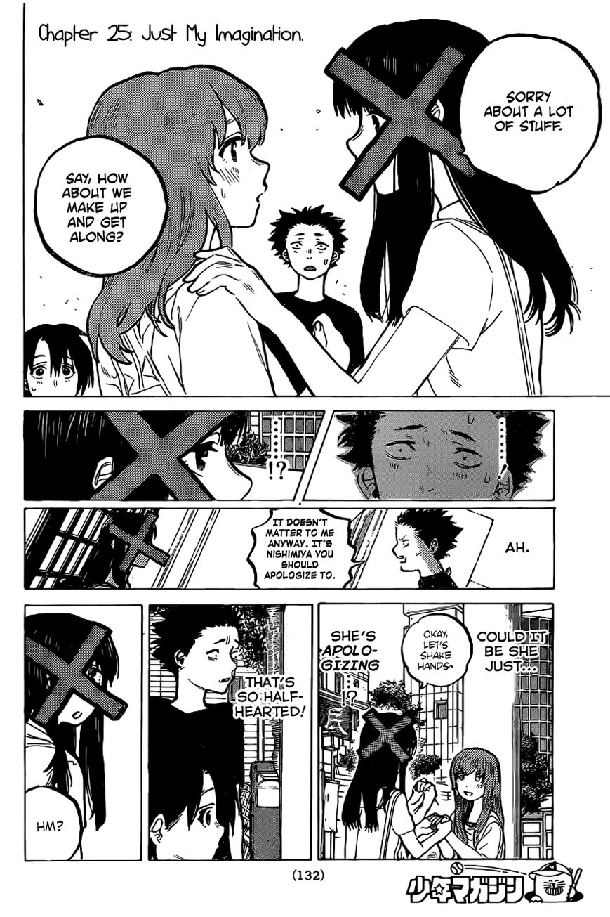 Read Koe no Katachi EN Manga Online