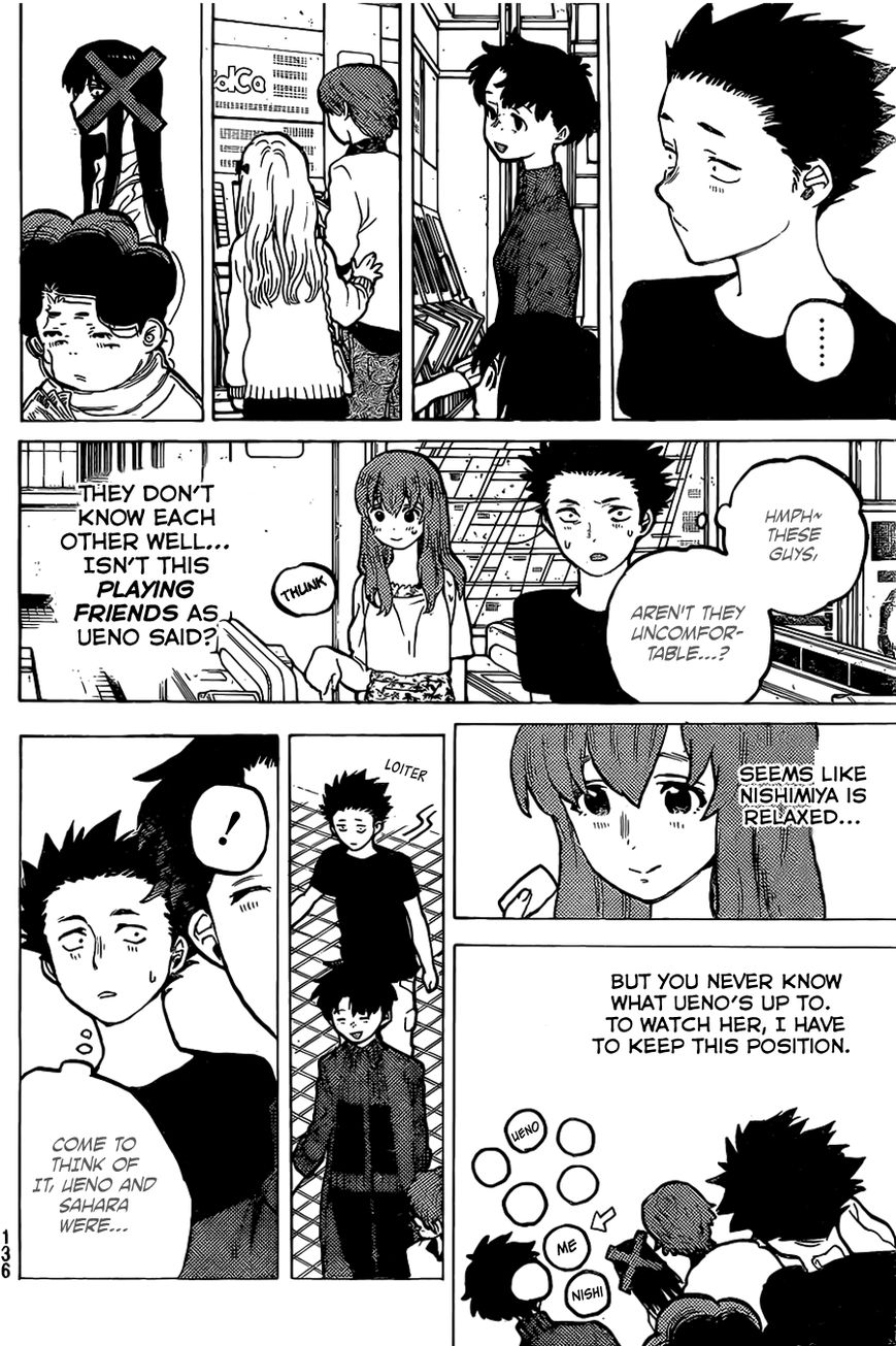 Read Koe no Katachi EN Manga Online