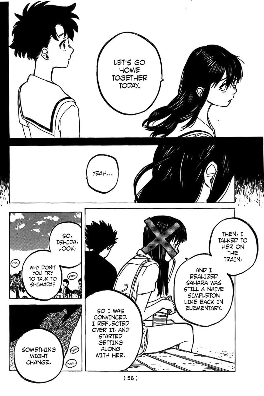 Read Koe no Katachi EN Manga Online