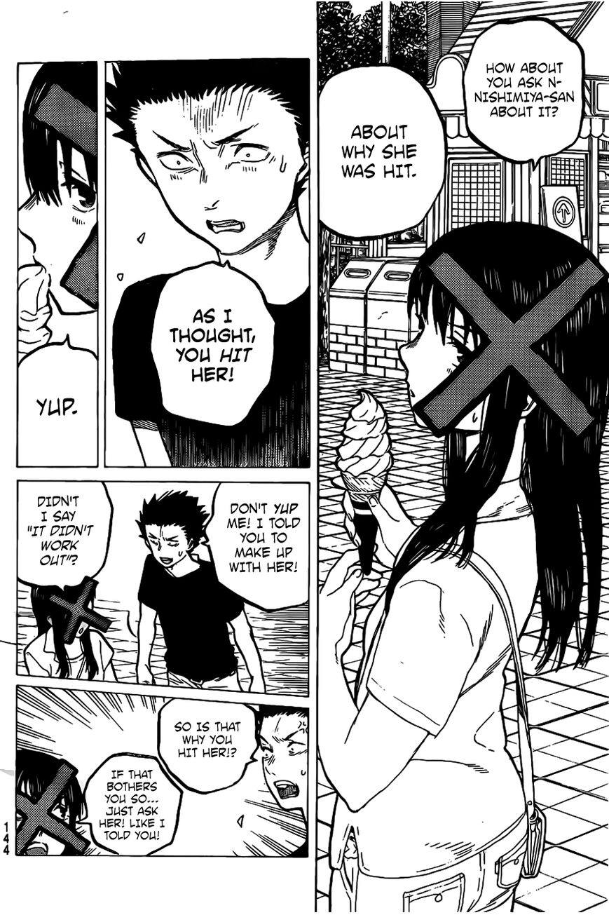 Read Koe no Katachi EN Manga Online