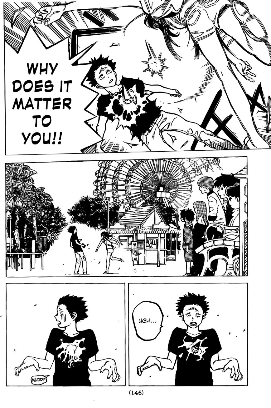 Read Koe no Katachi EN Manga Online