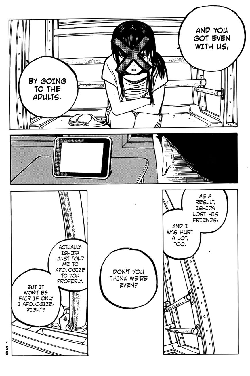 Read Koe no Katachi EN Manga Online