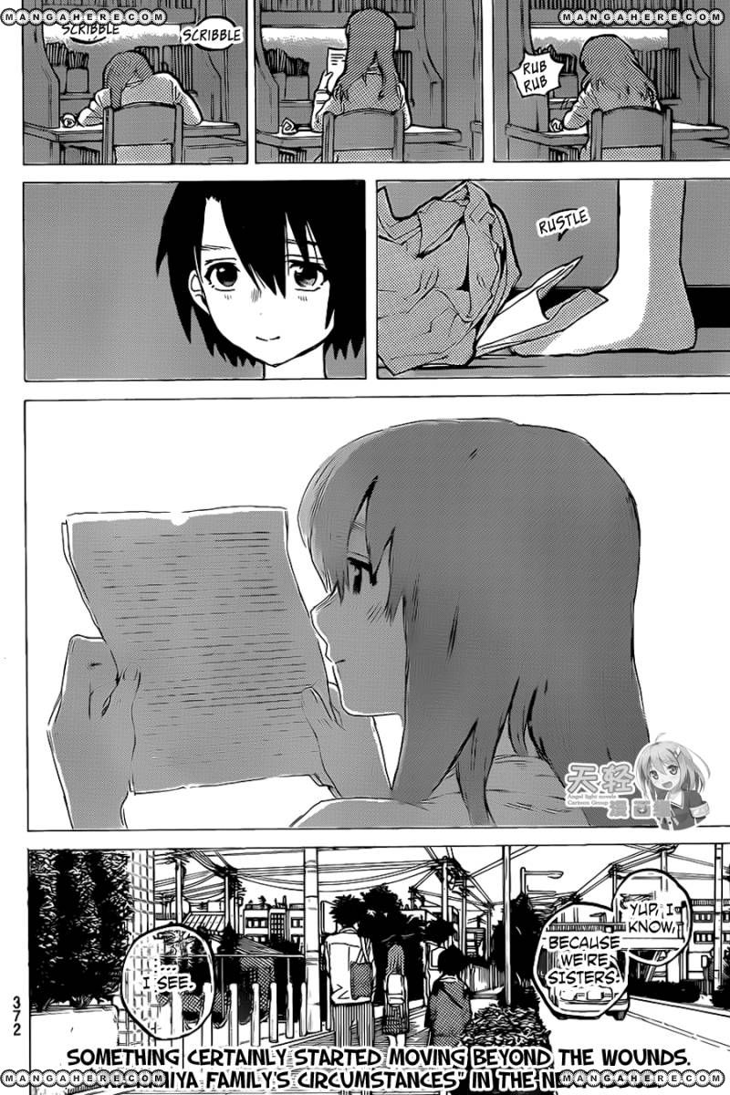 Read Koe no Katachi EN Manga Online