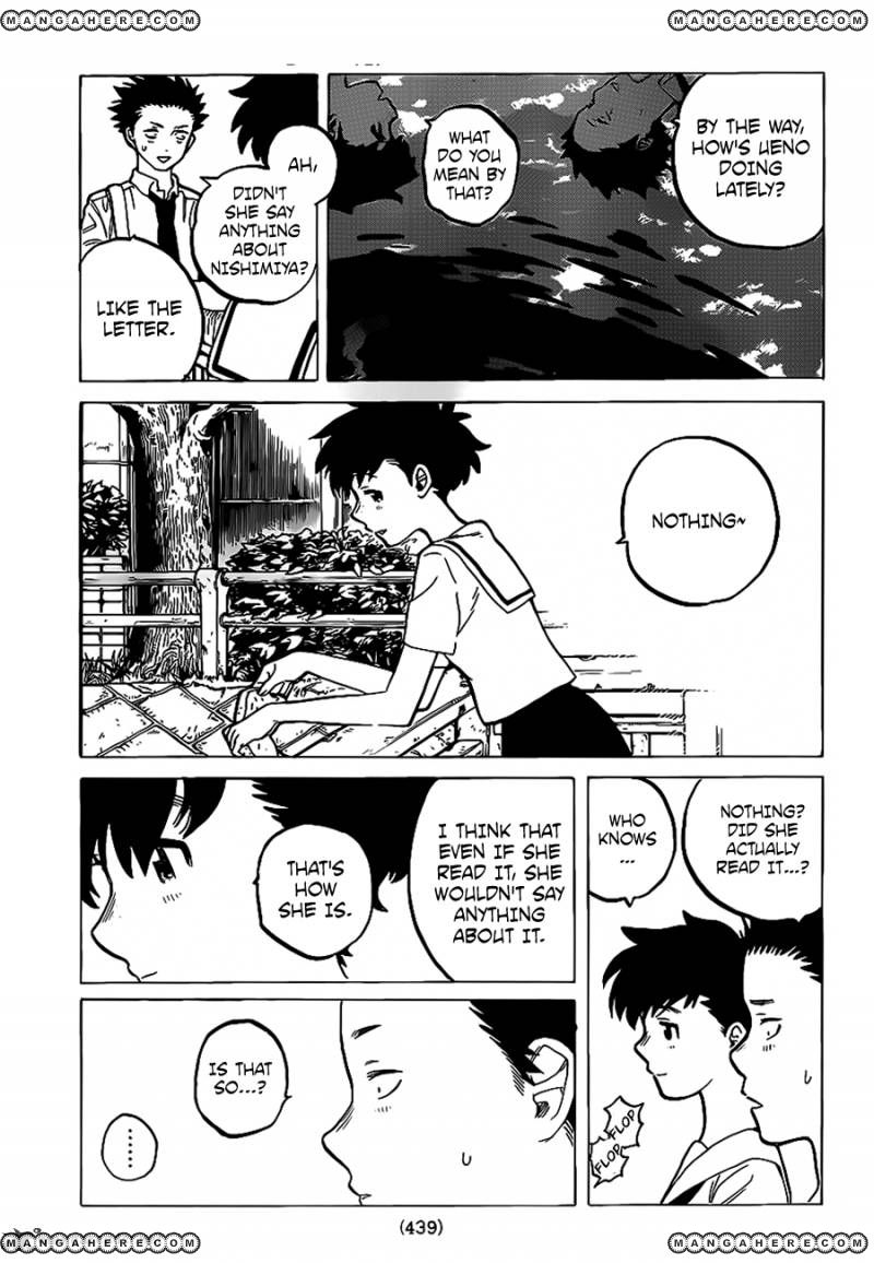 Read Koe no Katachi EN Manga Online