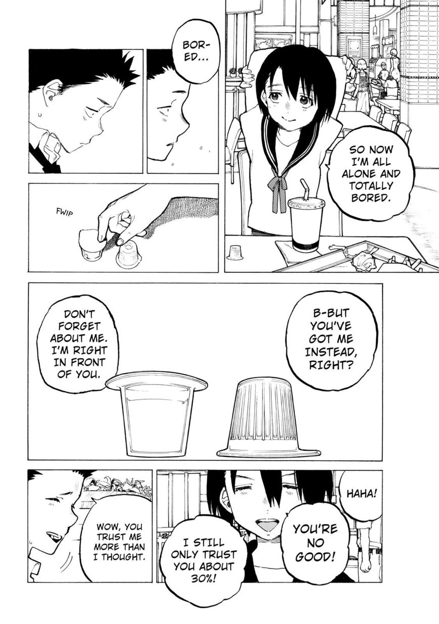Read Koe no Katachi EN Manga Online