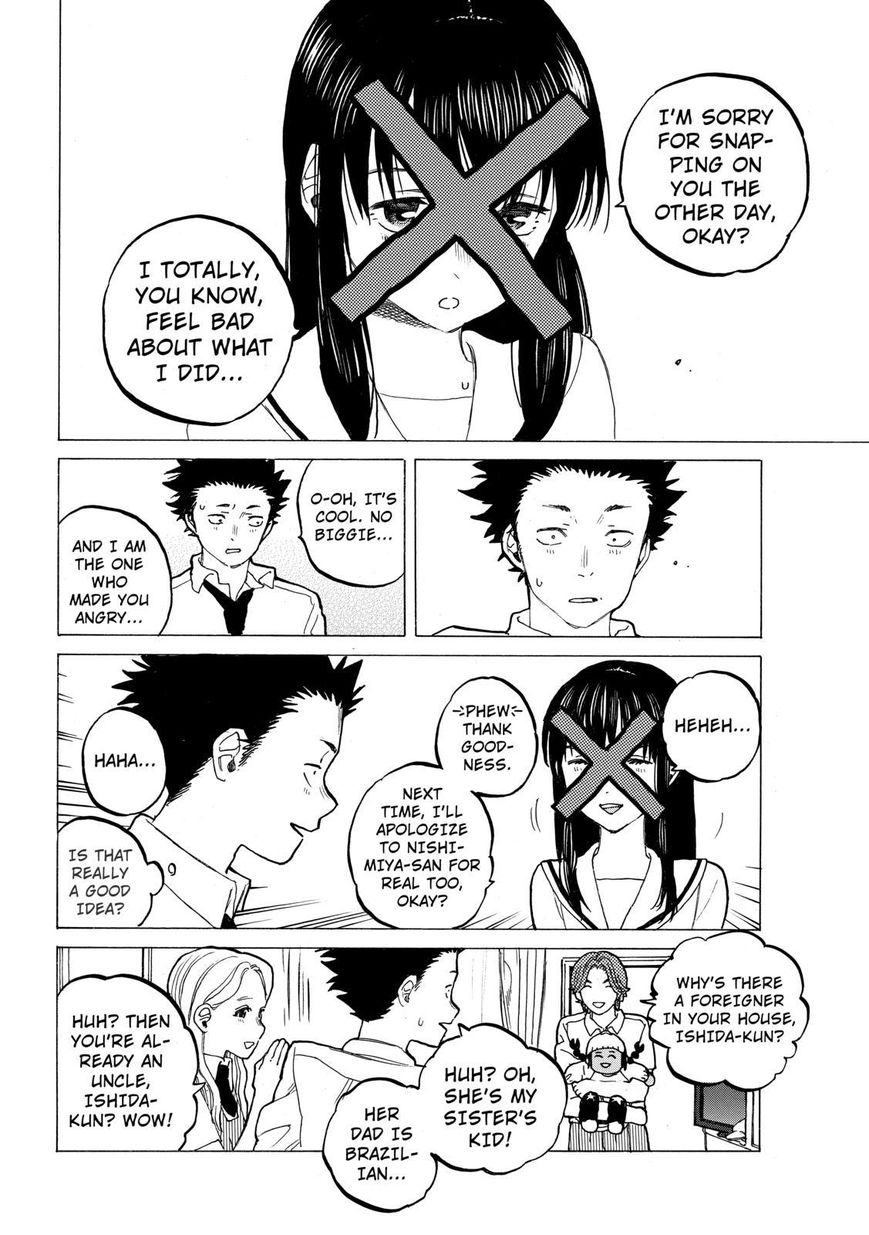Read Koe no Katachi EN Manga Online