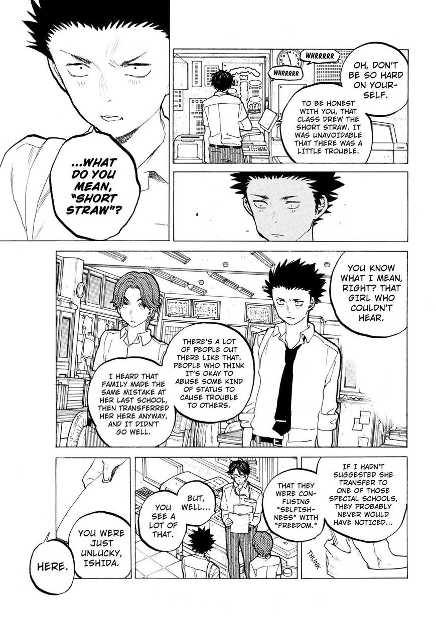 Read Koe no Katachi EN Manga Online
