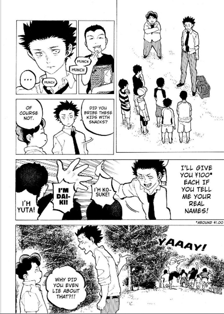 Read Koe no Katachi EN Manga Online