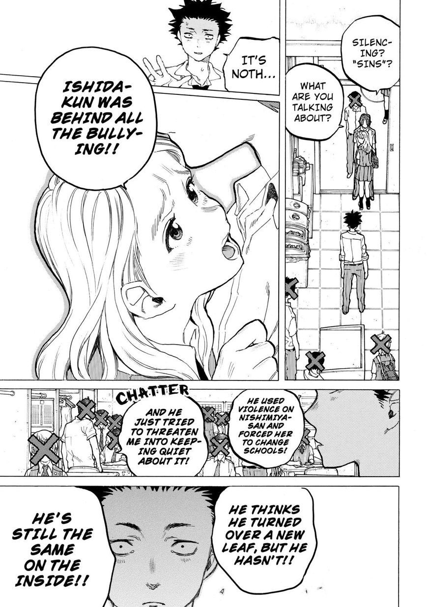 Read Koe no Katachi EN Manga Online