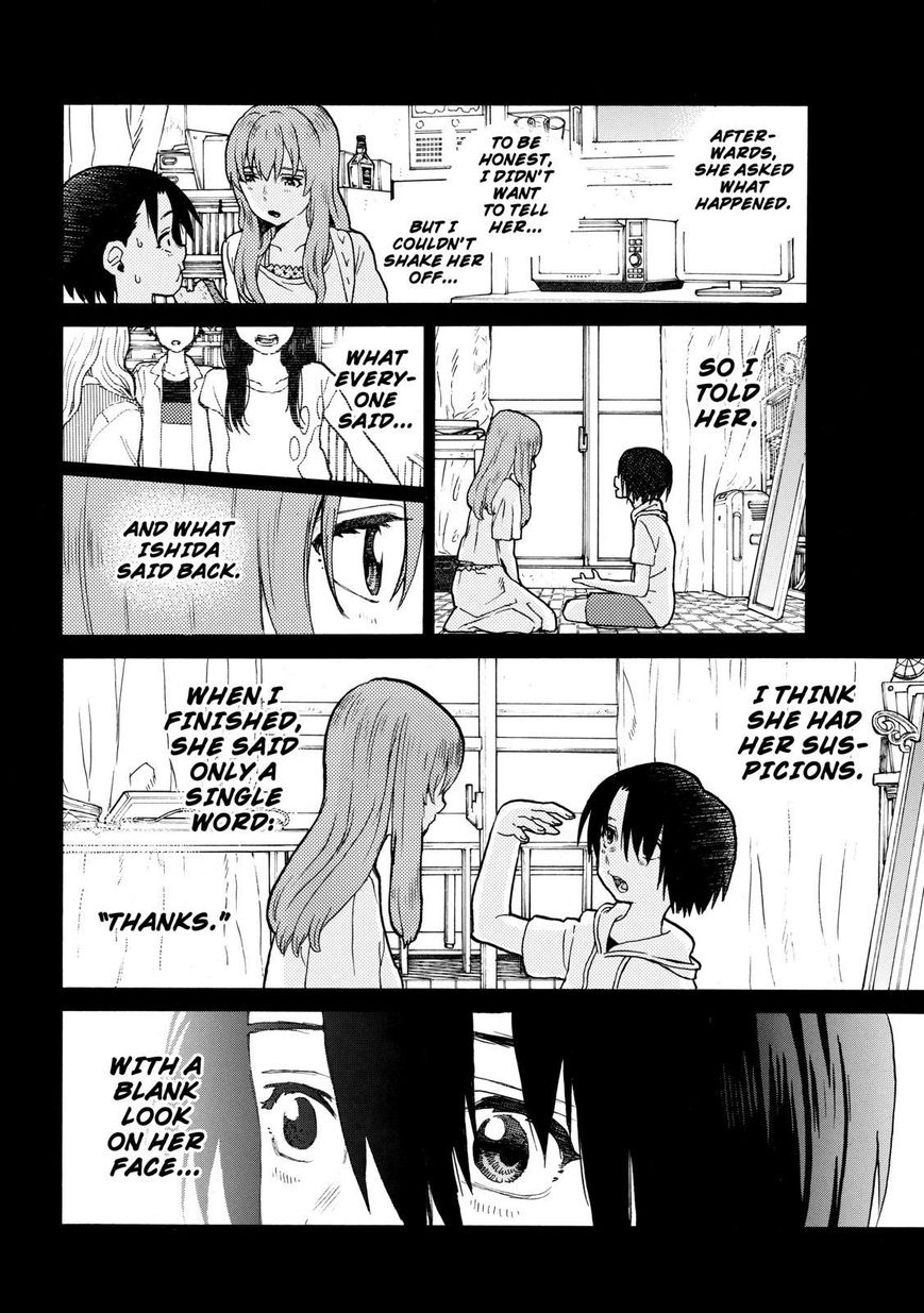 Read Koe no Katachi EN Manga Online