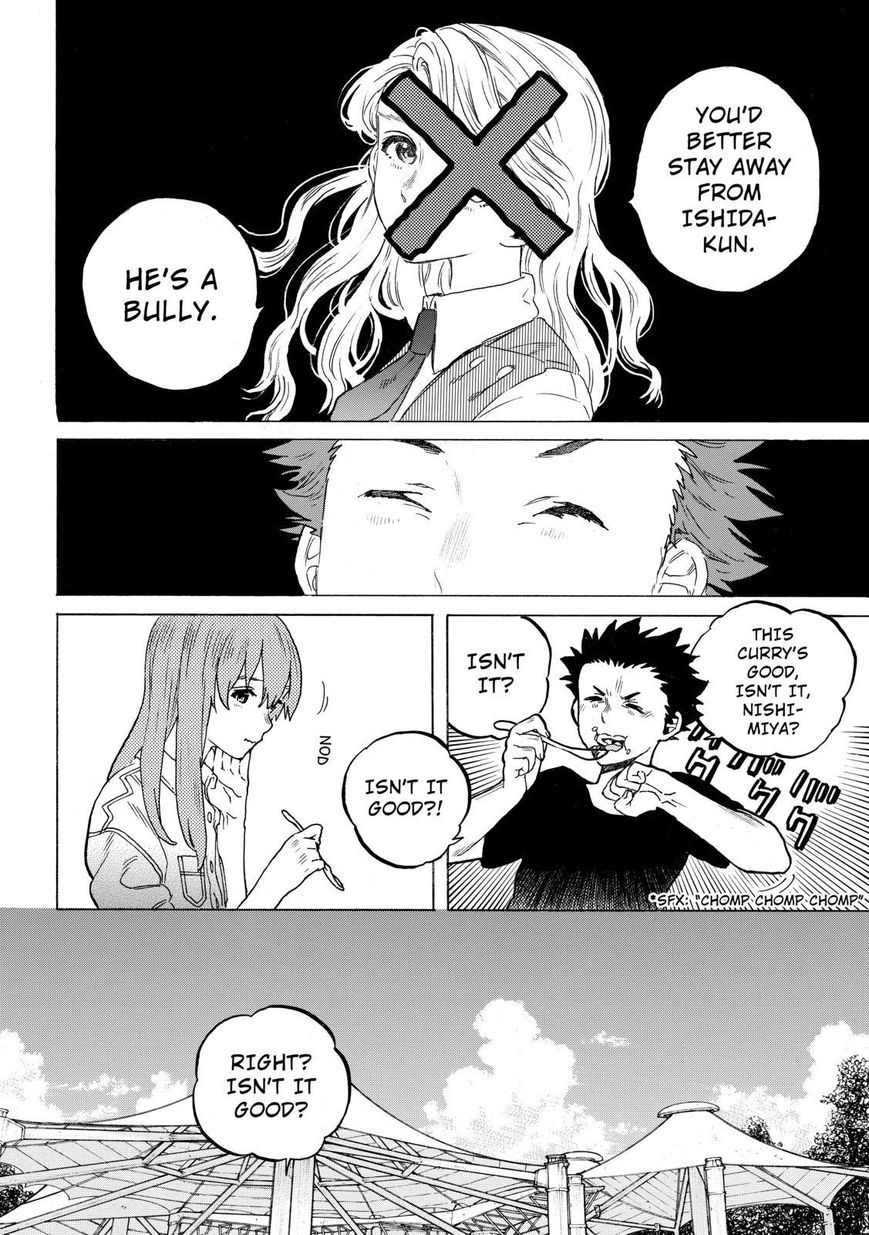 Read Koe no Katachi EN Manga Online