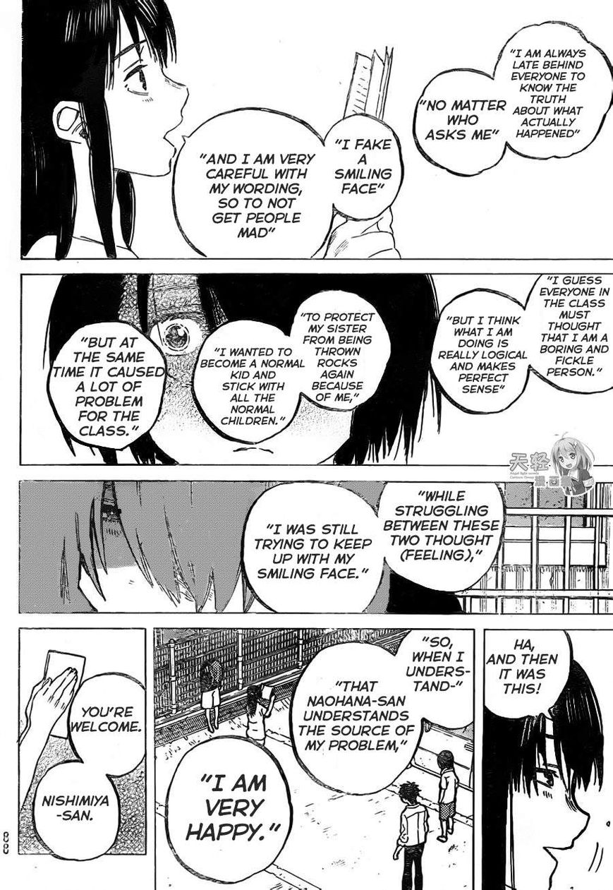 Read Koe no Katachi EN Manga Online