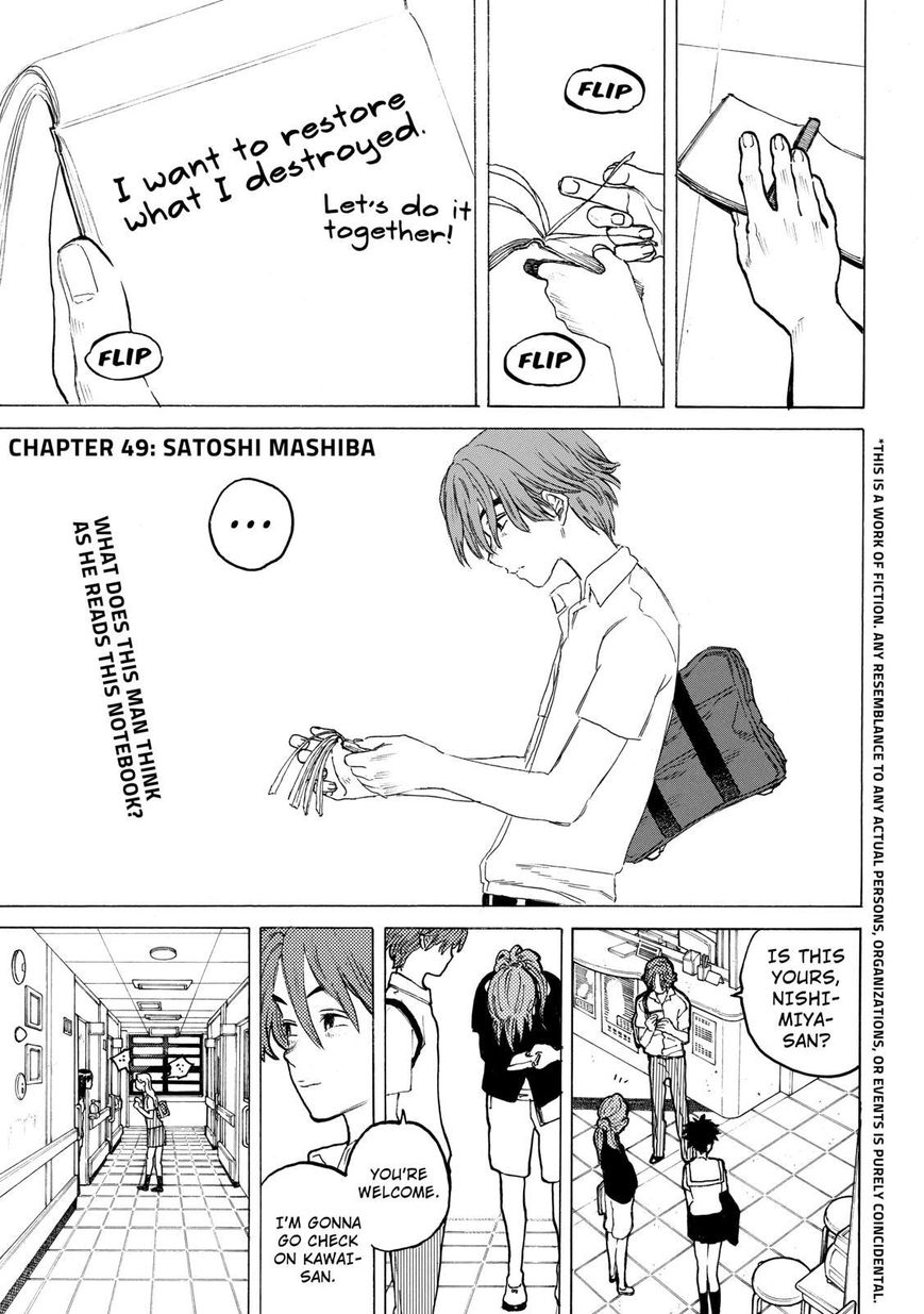 Read Koe no Katachi EN Manga Online