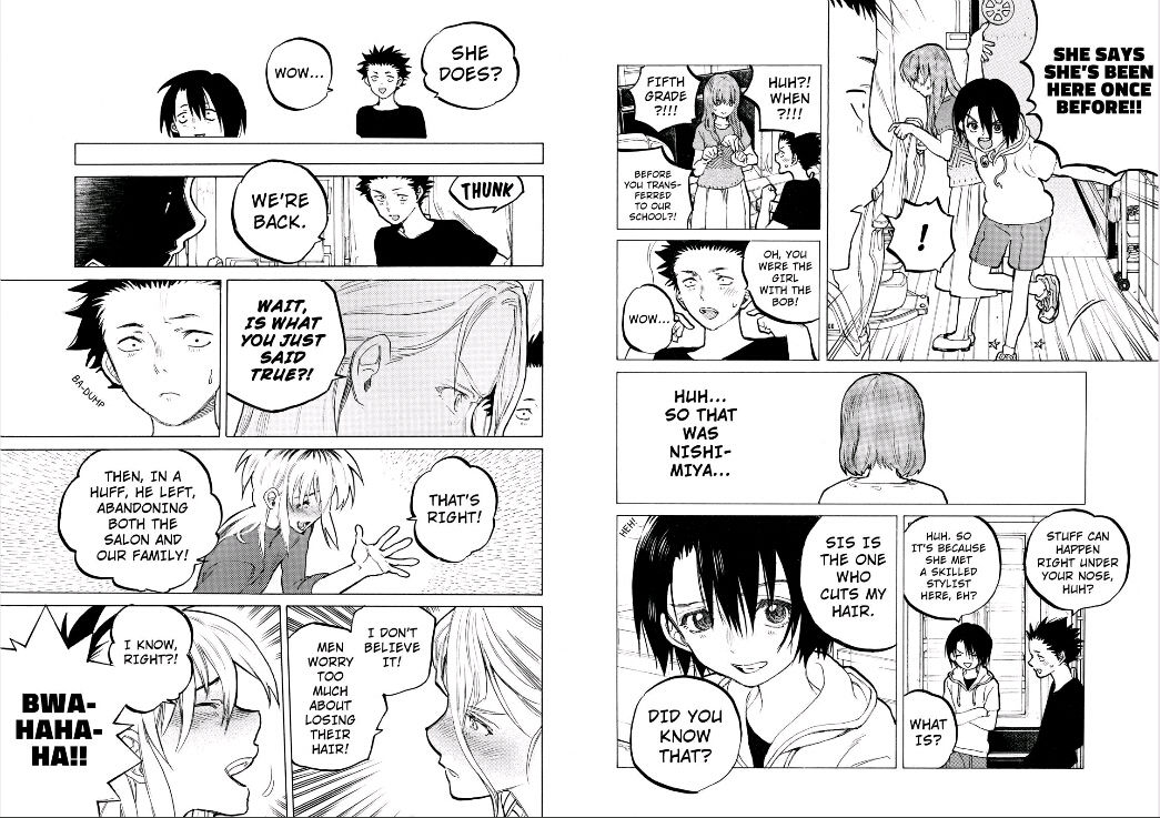 Read Koe no Katachi EN Manga Online
