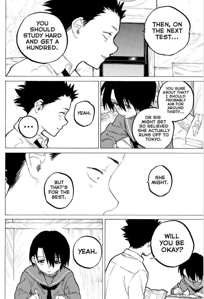 Read Koe no Katachi EN Manga Online
