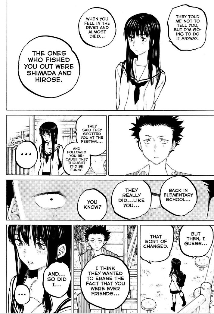 Read Koe no Katachi EN Manga Online