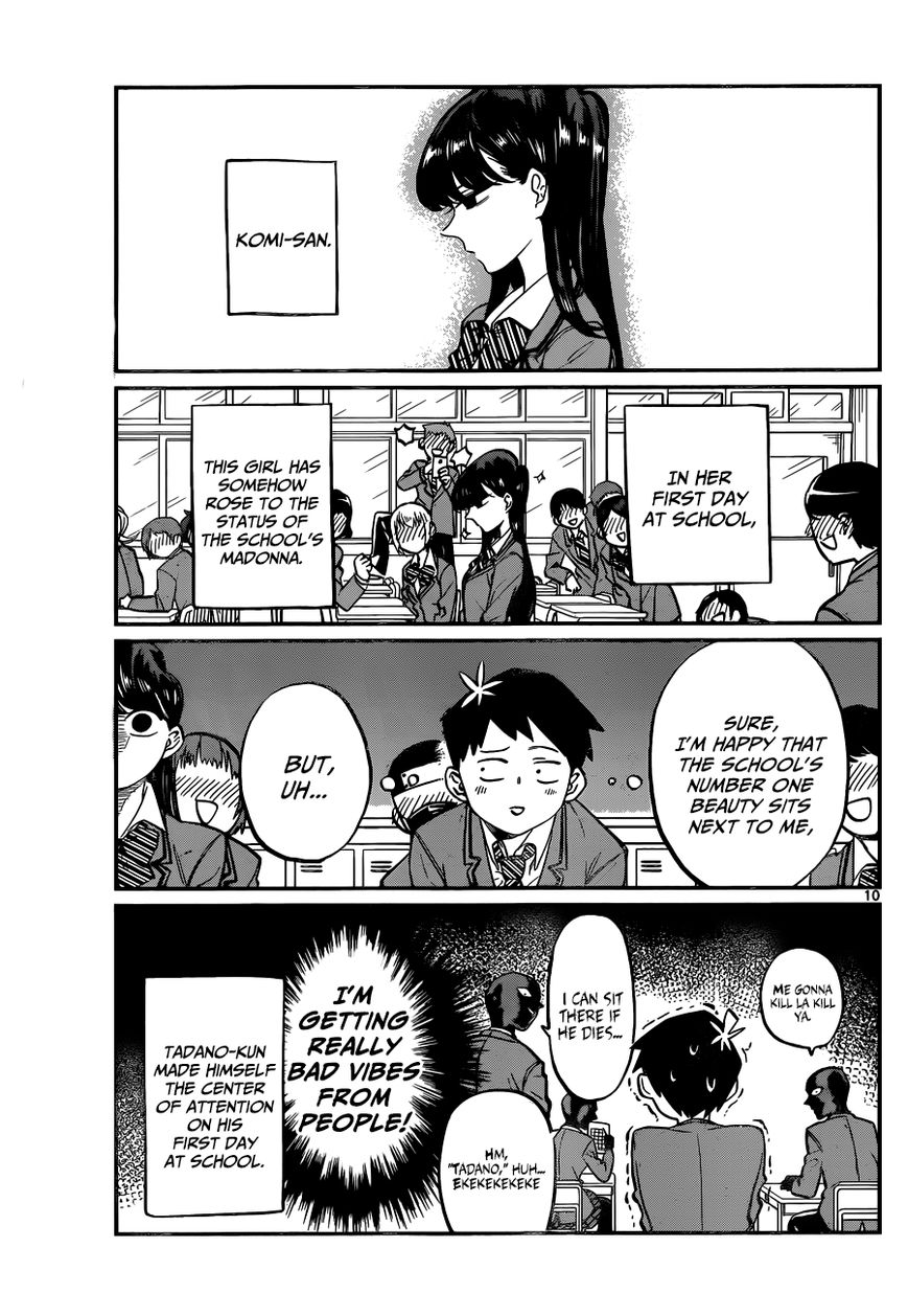 Read Komi-san wa Komyushou Desu EN Manga Online