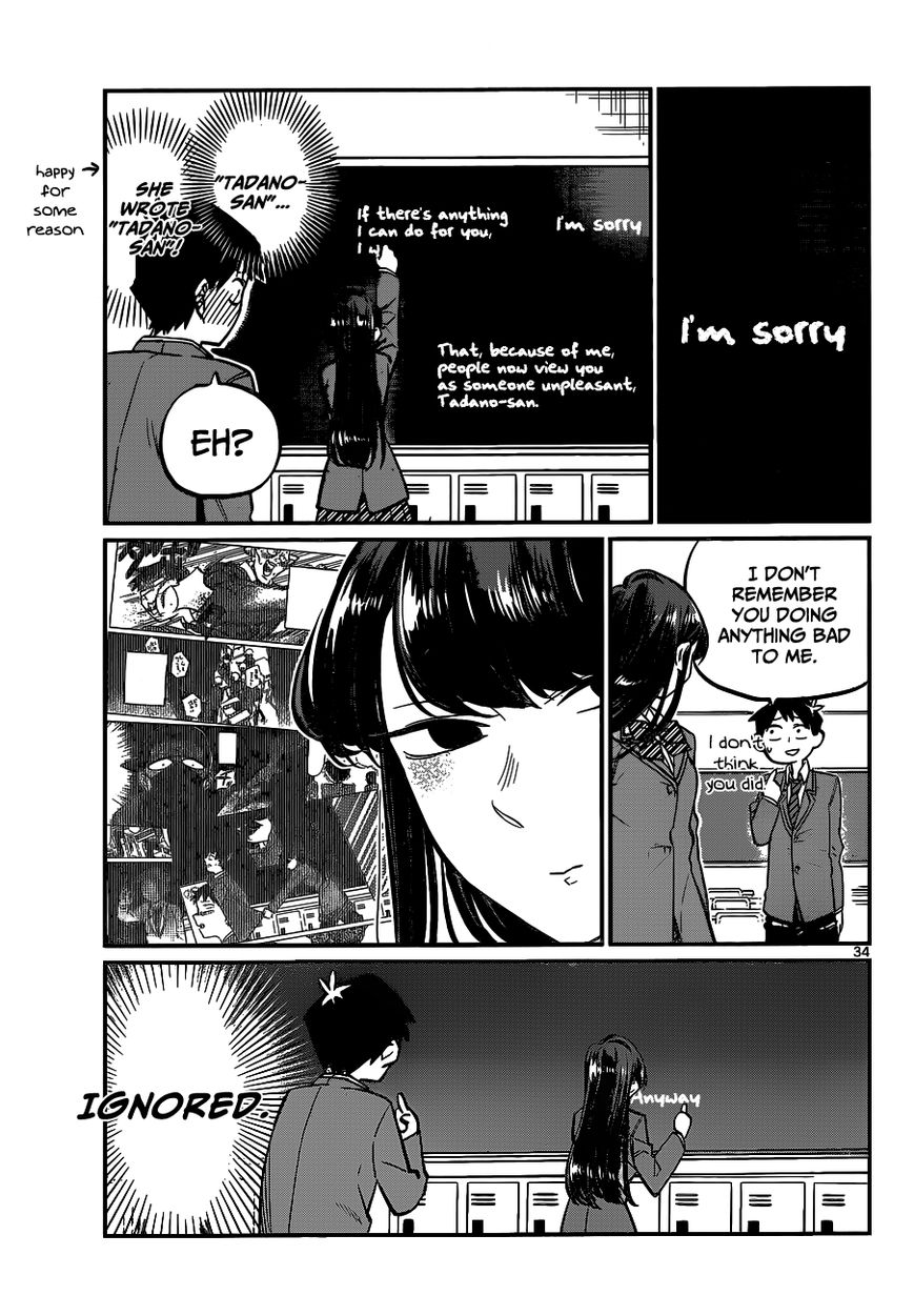 Read Komi-san wa Komyushou Desu EN Manga Online