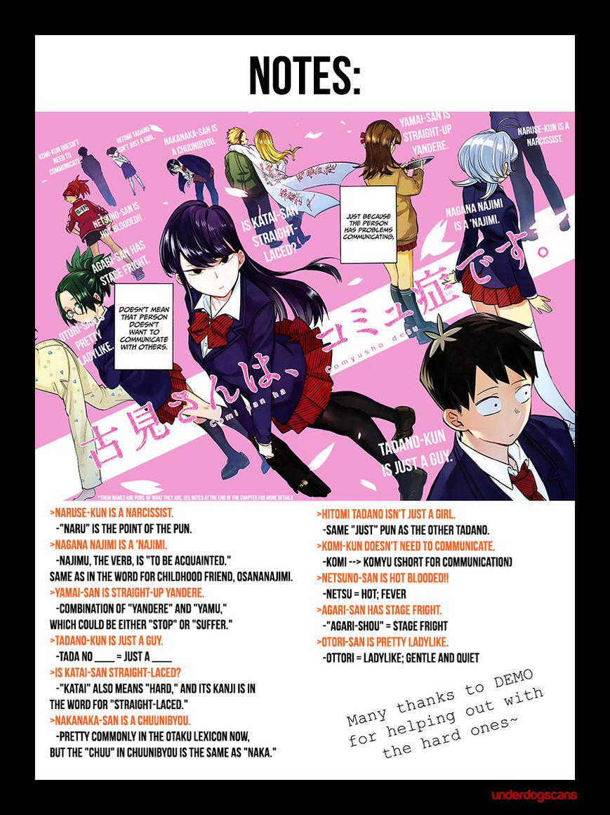 Read Komi-san wa Komyushou Desu EN Manga Online