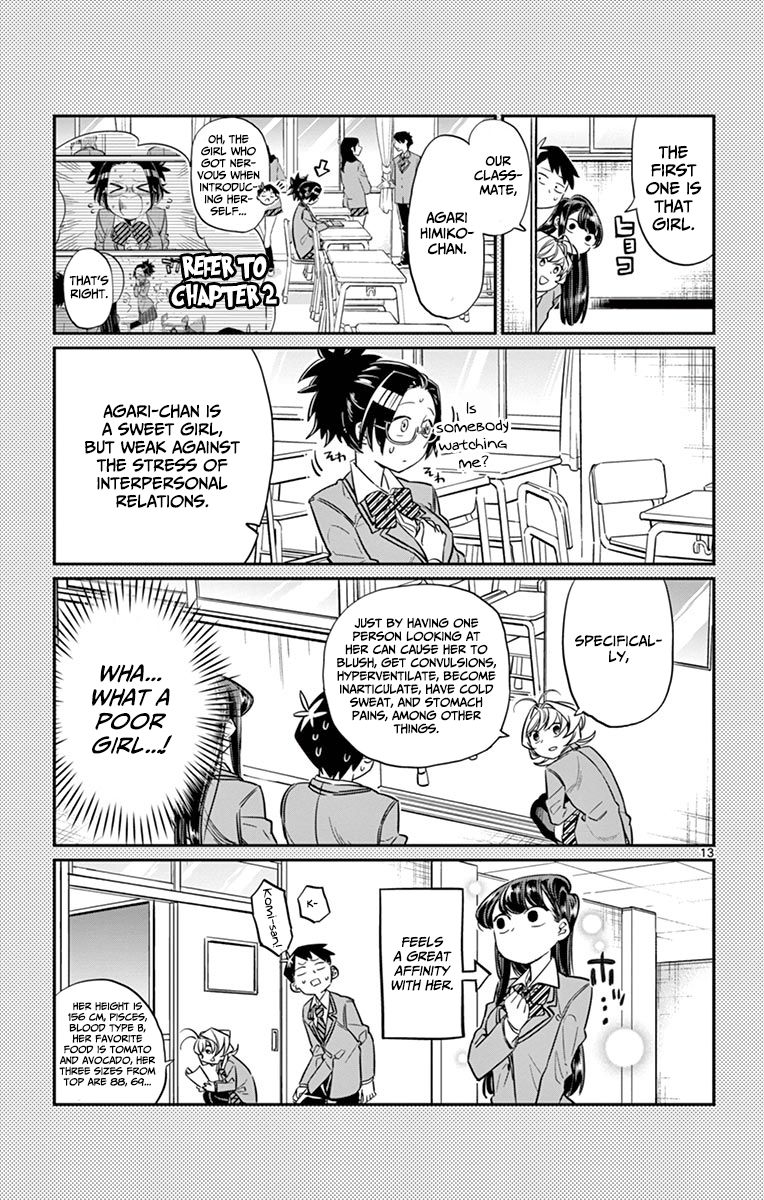 Read Komi-san wa Komyushou Desu EN Manga Online