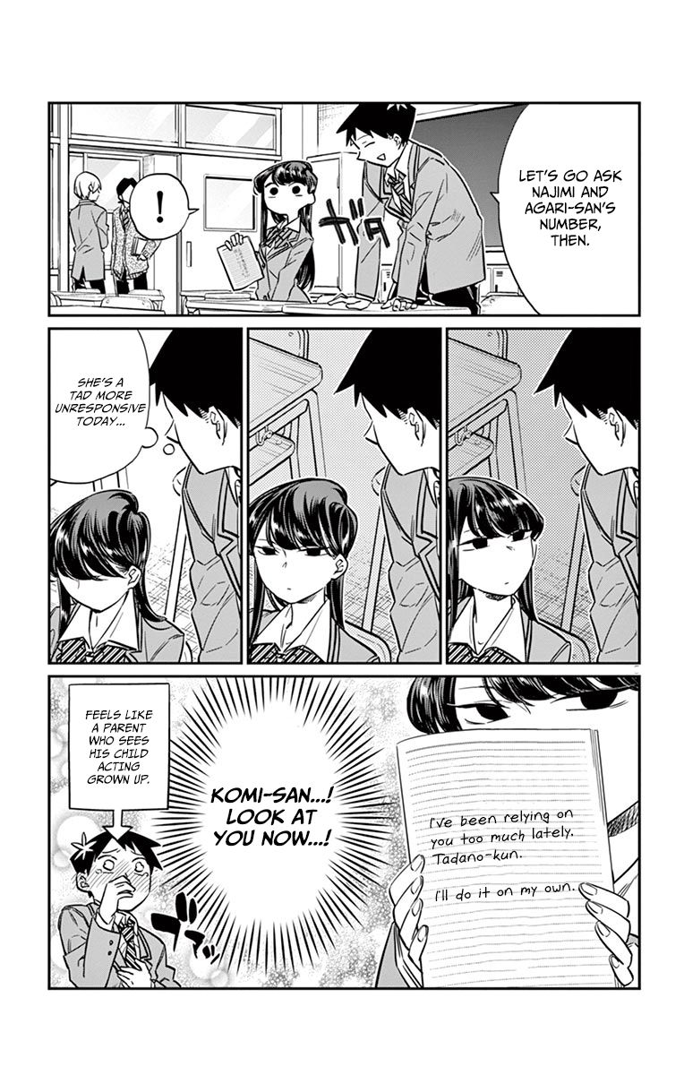 Read Komi-san wa Komyushou Desu EN Manga Online