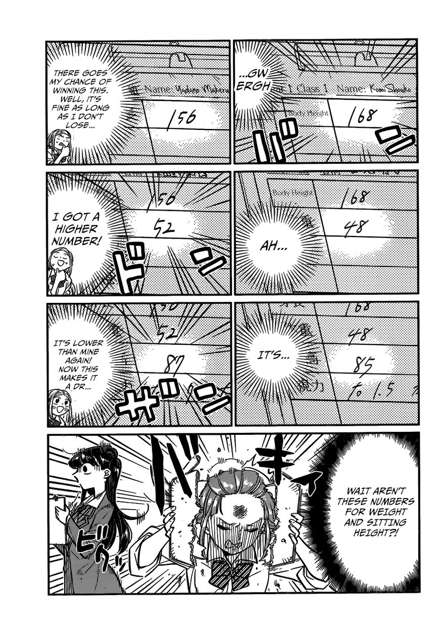 Read Komi-san wa Komyushou Desu EN Manga Online