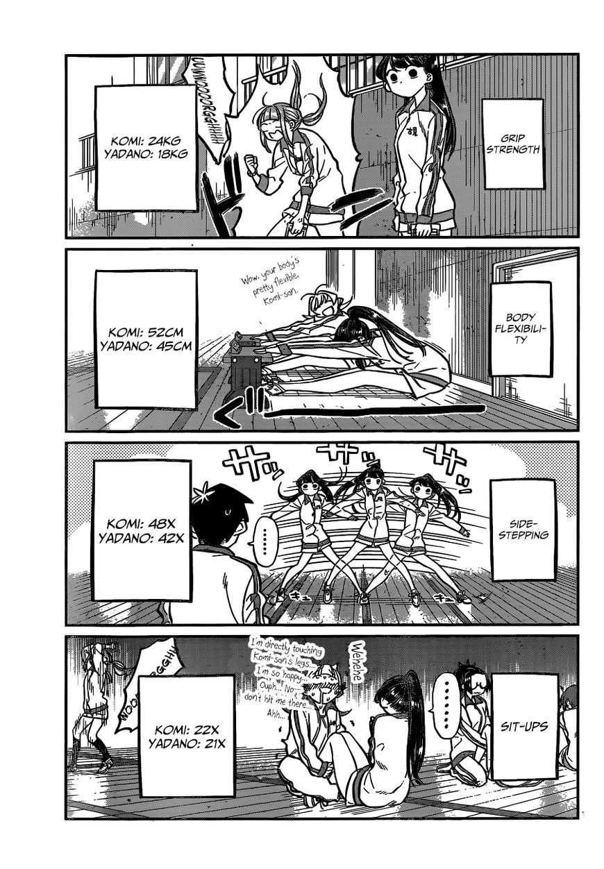 Read Komi-san wa Komyushou Desu EN Manga Online