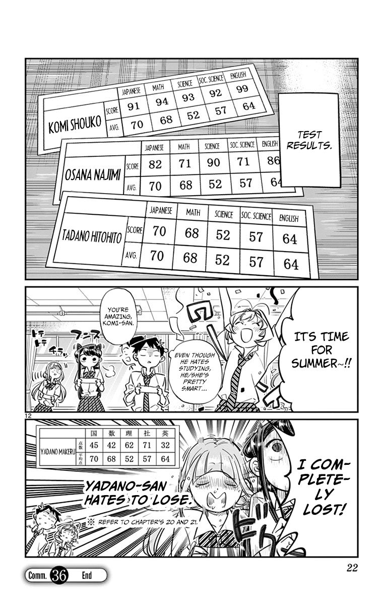 Read Komi-san wa Komyushou Desu EN Manga Online
