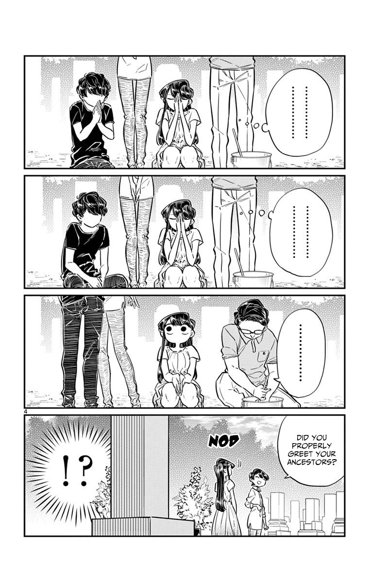 Read Komi-san wa Komyushou Desu EN Manga Online