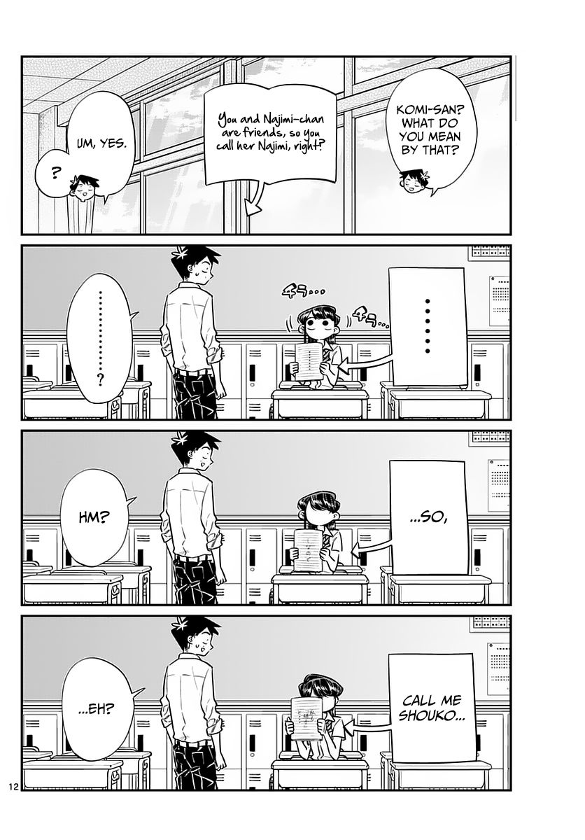 Read Komi-san wa Komyushou Desu EN Manga Online