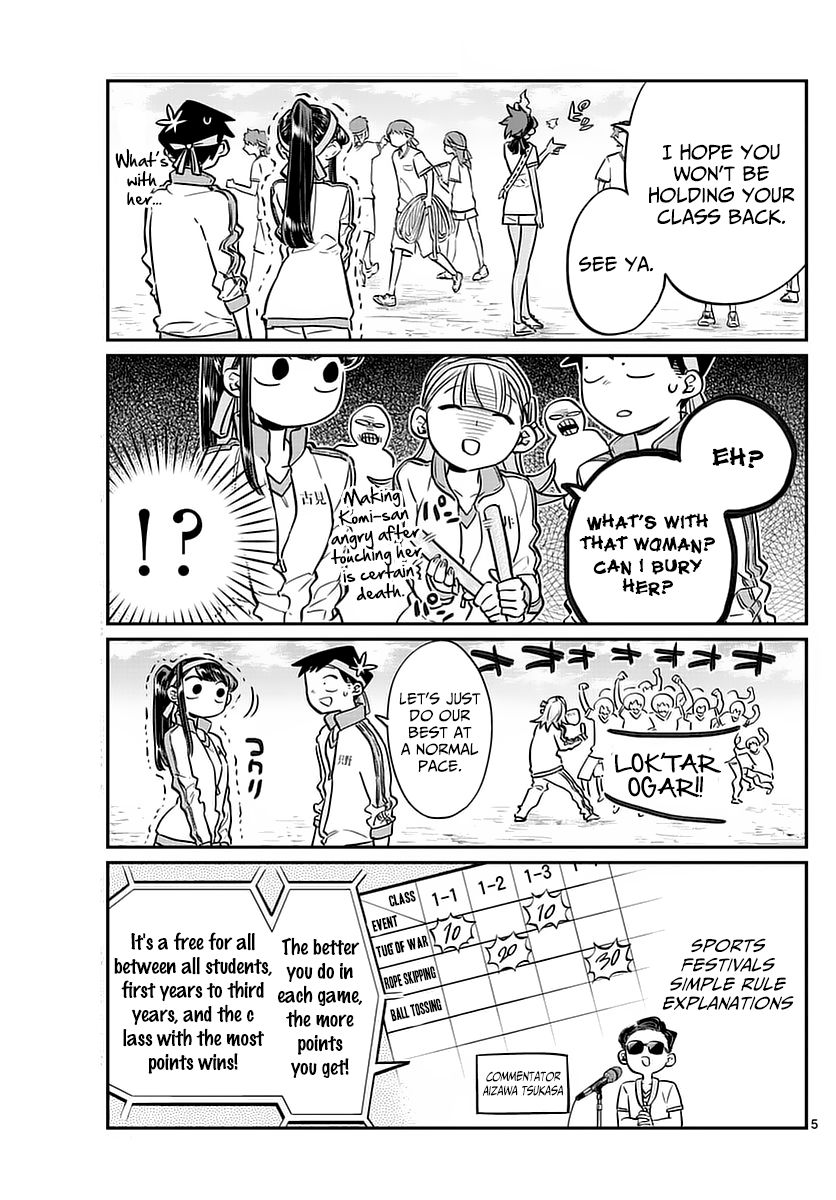 Read Komi-san wa Komyushou Desu EN Manga Online