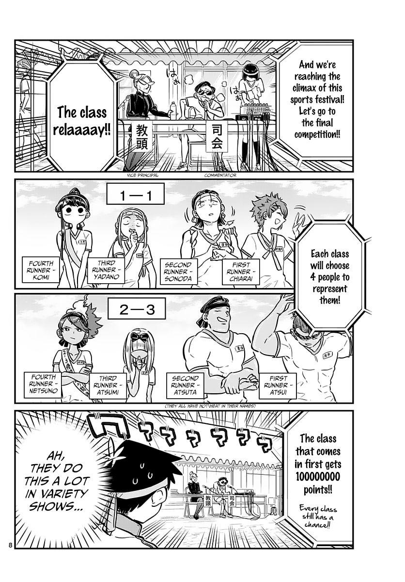Read Komi-san wa Komyushou Desu EN Manga Online