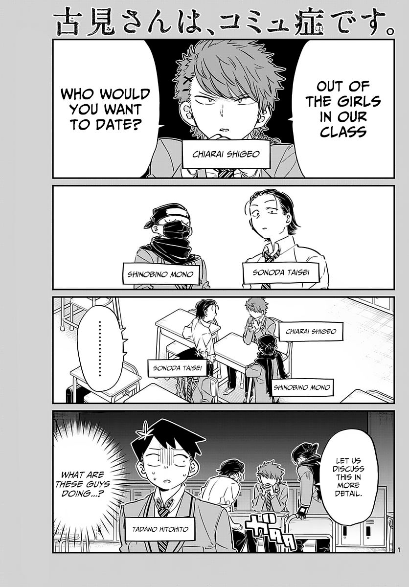 Read Komi-san wa Komyushou Desu EN Manga Online