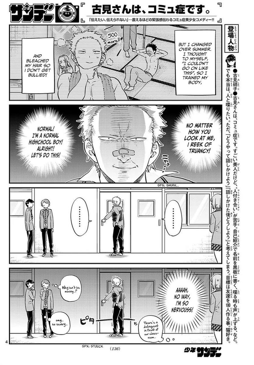 Read Komi-san wa Komyushou Desu EN Manga Online