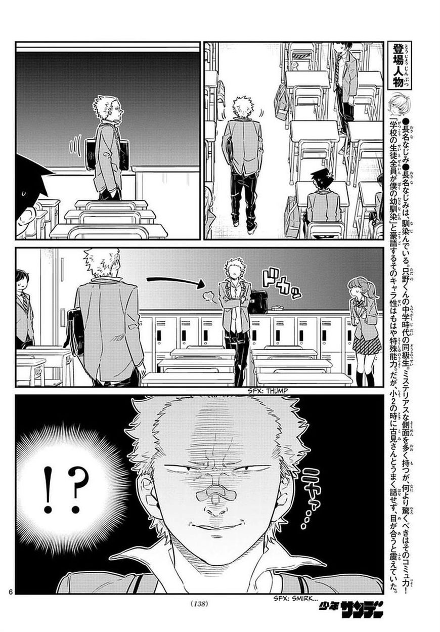 Read Komi-san wa Komyushou Desu EN Manga Online
