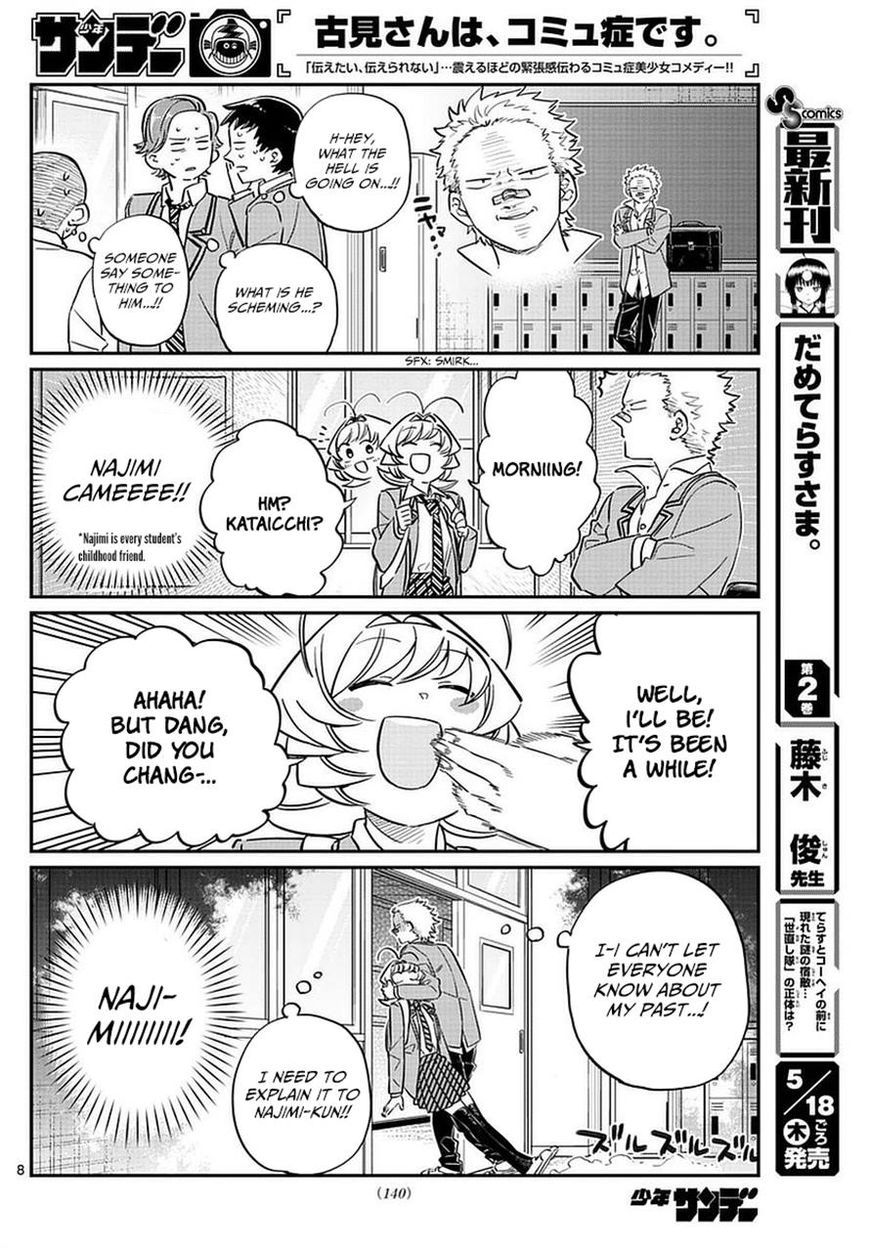 Read Komi-san wa Komyushou Desu EN Manga Online